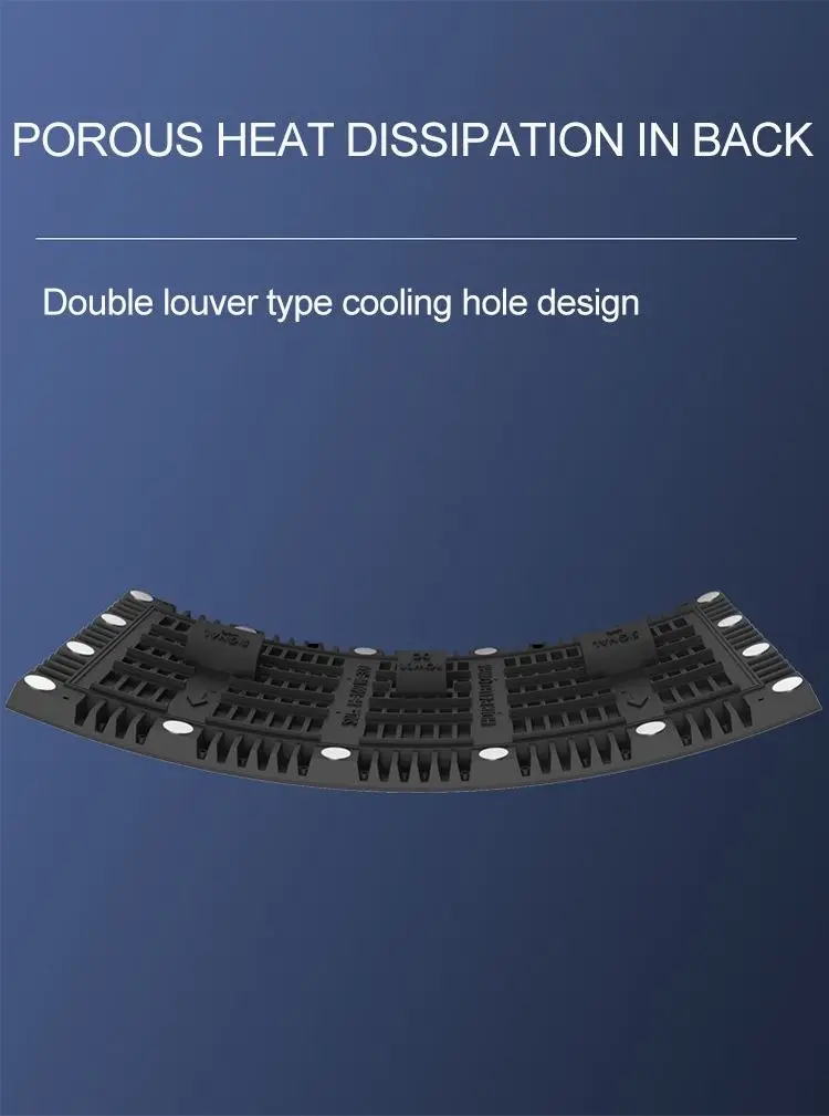 Outdoor Spherical LED Screen